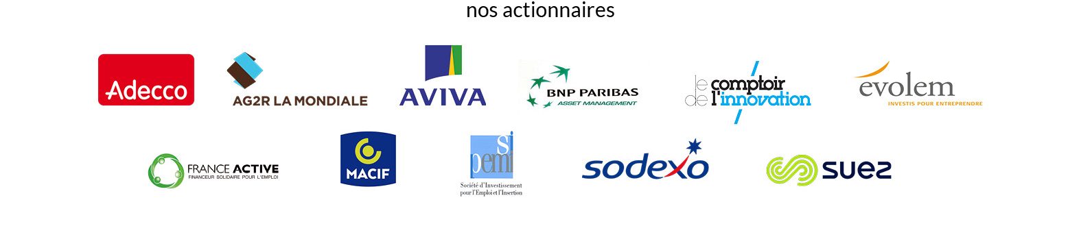 logos actionnaires